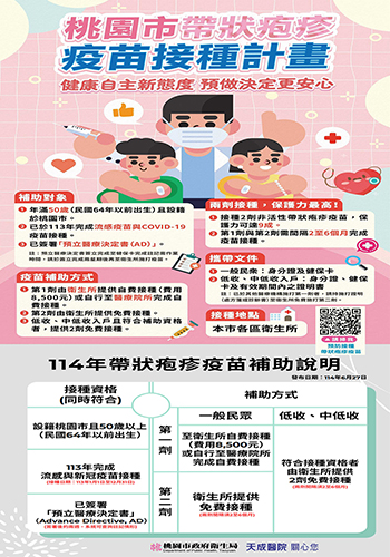 桃園市帶狀疱疹疫苗接種計畫