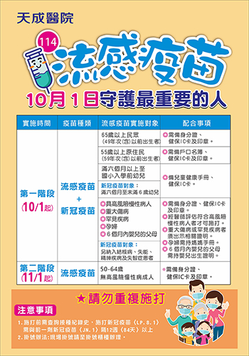 114年公費流感疫苗接種公告